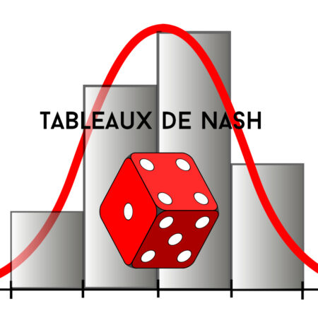 Tableau de Nash Poker – Push or Fold